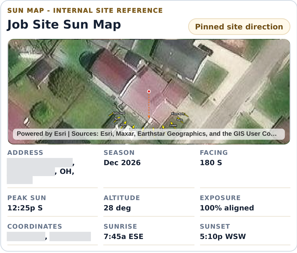Property aerial with a location marker and December sun-direction arrows