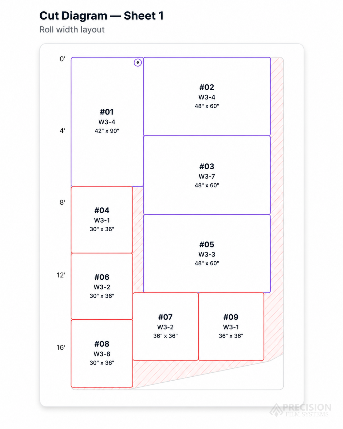 Cut Diagram sheet showing measured window pieces arranged on a roll-width layout